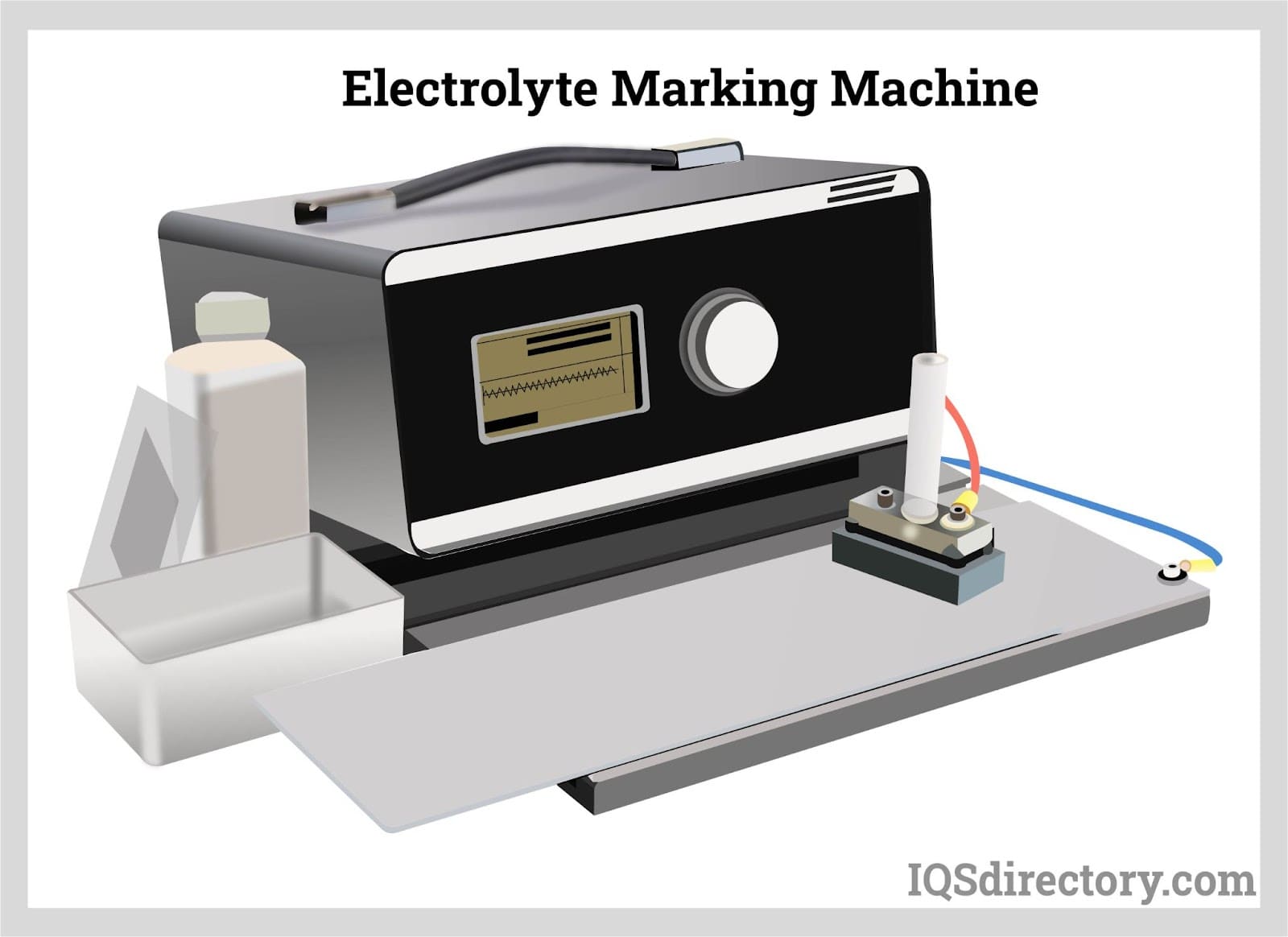 Electrolyte Marking Machine