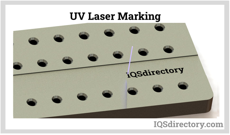UV Laser Marking